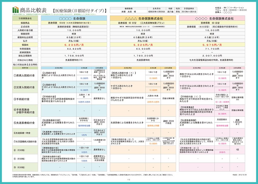 分析シート