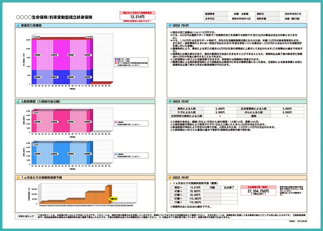 分析シート